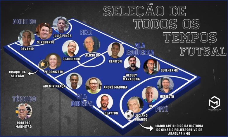 Maiores jogadores da história do futsal